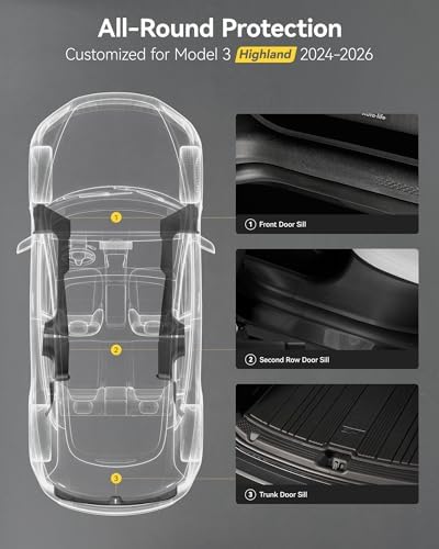 3W Full Set Door Sill Protector - Image 3