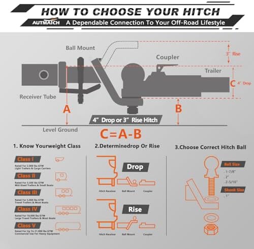 AUTMATCH Trailer Hitch Ball Mount - Image 6