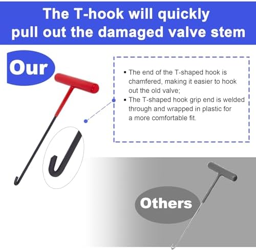 Quick Change Tire Valve Tool Kit, Tire Valve Stem Core Quickly Replacement Tool - Image 3