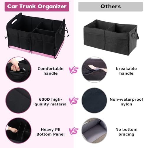 Car Trunk Organizer, 72L Large Capacity Waterproof Auto Storage Organizer - Image 3