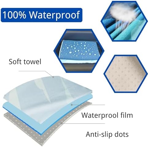 Waterproof Car Seat Cover for Front Seats, Protector for Cars SUVs Trucks - Image 2