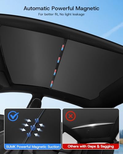 2026 Upgrade Sunshade Roof for Tesla Model Y Juniper, 1:1 Fit Heat Insulation - Image 5