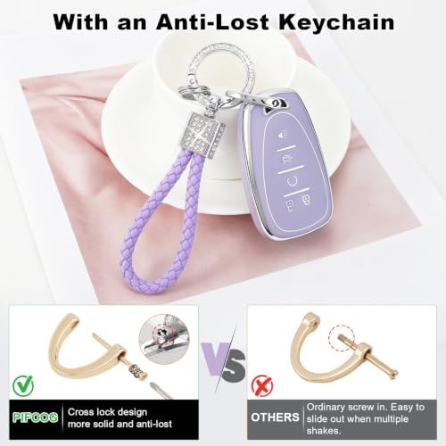 PIFOOG Purple Key Fob Cover Compatible - Image 5