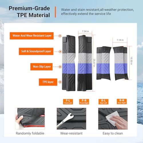 powoq Door Sill Protector Compatible - Image 5