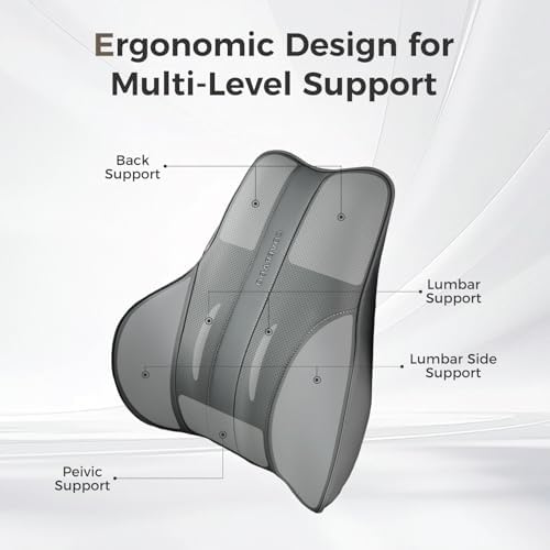 Coverado Lumbar Support Pillow for Car, Ergonomic Memory Foam Back Pillow for - Image 2
