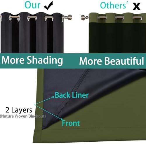 Yakamok Olive Green 100% Blackout Curtains 84 Inches Long 52" Wide 1 Panel - Image 5