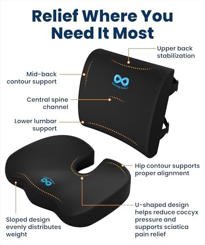 Everlasting Comfort Doctor Recommended Memory Foam Seat Cushion - Image 3
