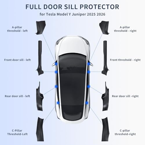Door Sill Protector 8-Piece Set - Image 2