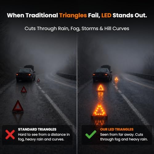 Lumen Wand 12 Pack LED Reflective Roadside Warning Emergency Triangle - Image 4