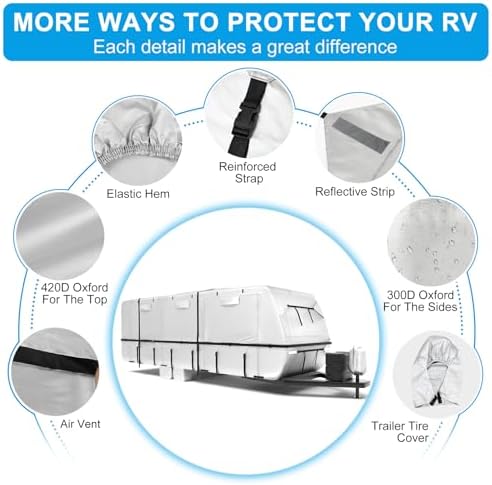 Mofeez Travel Trailer RV Cover 420D Oxford 22'-24' Camper Cover RV Covers - Image 3