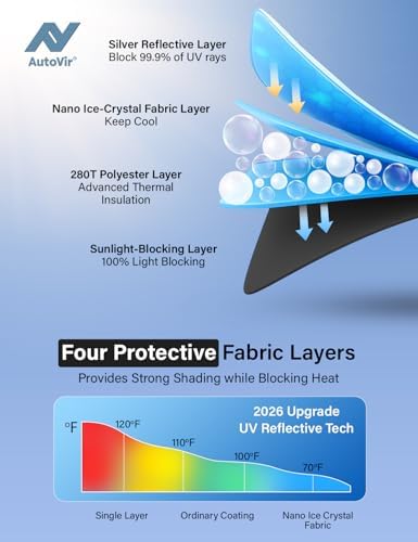 Autovir Windshields Sun Shade Fit - Image 3