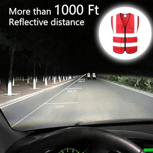 Reflective Safety Vest for Men Women Construction Vest ANSI Standard AP1 - Image 5