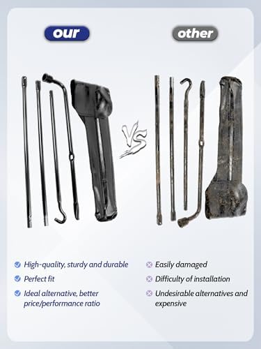 Spare Tire Tool Kit for 2004-2018 F150 Rattle-Free - Image 4