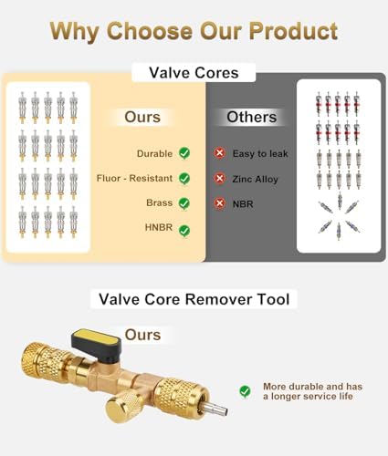 Valve Core Removal Tool Compatible - Image 2