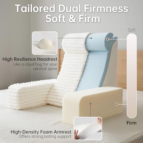 ENITYA 19" Large Back Pillow for Bed Sitting Up - Image 3