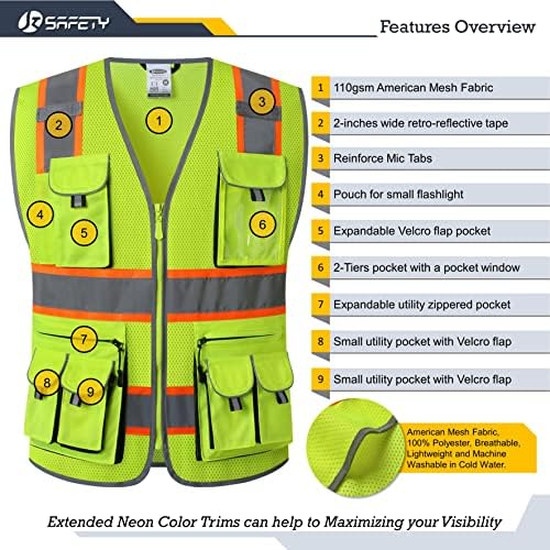 JKSafety Safety Vest for Men Women - Image 4