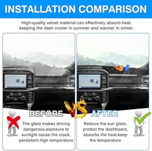 Autorder Dashboard Cover Mat for 2021-2025 2026 Ford F150 F-150 Hybrid - Image 3