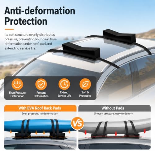 Soft Portable EVA Car Roof Racks Bars - Image 2