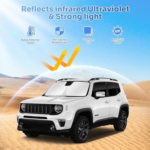 Canvcle Sunshades for 2015-2025 Jeep Renegade Accessories Windshield Sun Shade - Image 2