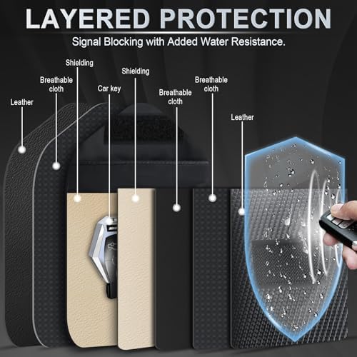 LivTee Faraday Key Fob Protector, RFID Blocking Faraday Bag - Image 5