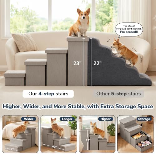 4-Step Wide Dog Stairs with Storage 23" H, Non-Slip Sturdy Pet Steps - Image 3