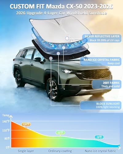 Windshield Sunshade for Mazda CX-50 2023-2026 Sun Shade Car Windshield - Image 2