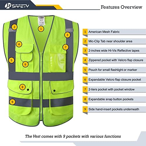 JKSafety Safety Vest for Men Women Reflective Hi Vis JK159 Yellow 5XL - Image 4