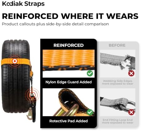 Adjustable Vehicle Tire Tie Down Straps Kit– 4pk Heavy Duty Tire Straps - Image 4