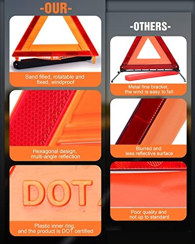 SAFEMATE 12 Pack Warning Triangle DOT Approved, Foldable Emergency Safety - Image 4