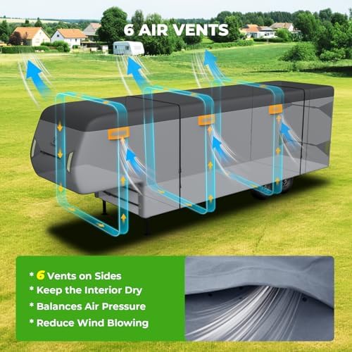 Fonzier 5th Wheel RV Cover, 9 Layers Heavy Duty RV Cover Fits 34.1-37FT - Image 5