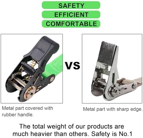 Ayaport Endless Ratchet Straps, 8FT Heavy Duty Cargo Tie Downs - Image 4