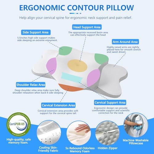 Cervical Neck Pillow for Neck Pain Relief & Side Sleeper | Ergo Pillow for - Image 4