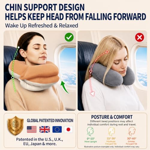 BUYUE Travel Neck Pillows for Airplanes, Memory Foam 360° Head Support Sleep - Image 3
