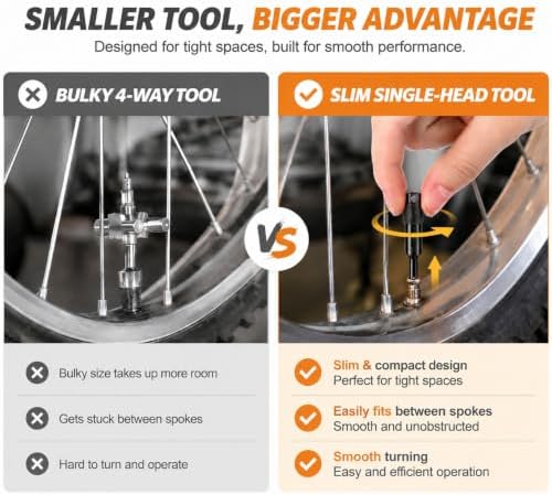 Valve Core Removal Tool, Tire Valve Stem Tool - Image 5