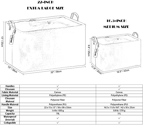 Hinwo 31L Large Canvas Storage Bin - Image 5