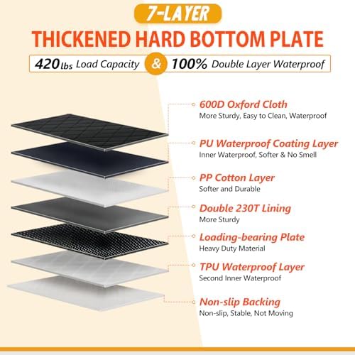 Hard Bottom Dog Car Seat Cover for Back Seat, Backseat Extender - Image 4