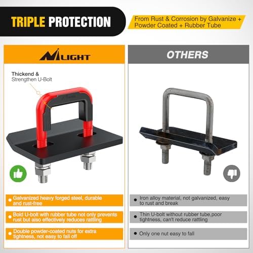 Nilight Trailer Hitch Tightener Anti-Rattle Red U-Bolt - Image 5