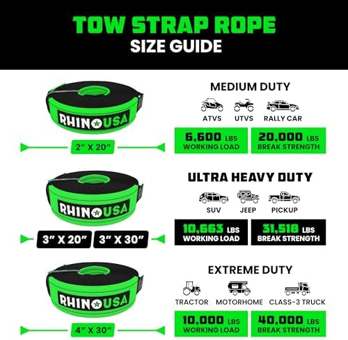 Rhino USA Recovery Combo Kit - 30ft Tow Strap & D-Ring Shackles - Image 5