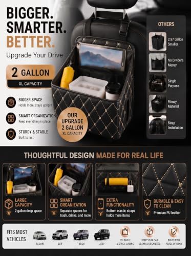 Brovik Car Backseat Organizer, Dry Wet Separation PU Leather Bag - Image 3