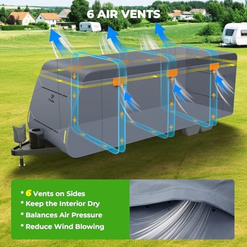 RV Cover 24-26ft: Extra Thick 9 Layers Travel Trailer Cover Unique 600D Oxford - Image 5