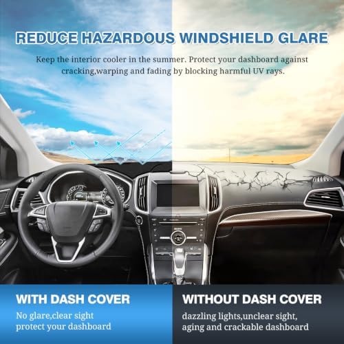 FIILINES Dash Cover Fit for 2015-2025 2026 Ford Edge, Dashboard Mat Exact Fit - Image 6