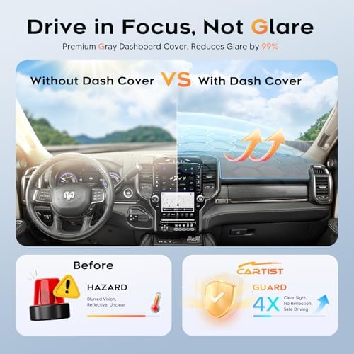 Cartist Gray Dash Cover for 2019-2026 Dodge Ram 1500 2500 3500 Dashboard Cover - Image 4