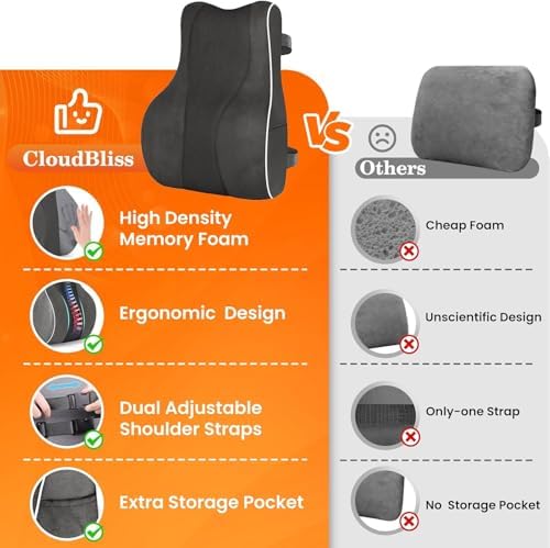CloudBliss XL Lumbar Support Pillow, Memory Foam - Image 5