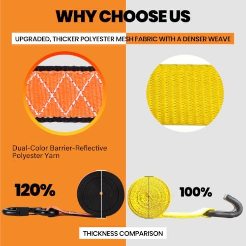 1.5" x 12' Heavy Duty Ratchet Straps - Image 4