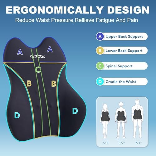 Patented Lumbar Support Pillow for Car, Truck Accessories Travel Essentials - Image 3