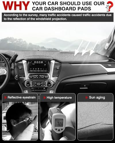 Autorder Dashboard Cover Mat for 2015-2020 Chevy Chevrolet Tahoe/Suburban/GMC - Image 2