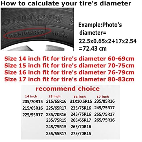 Delerain Tie Dye Spare Tire Covers - Image 3