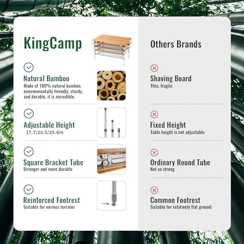 KingCamp Adjustable Height Bamboo Folding Camping Table - Image 5
