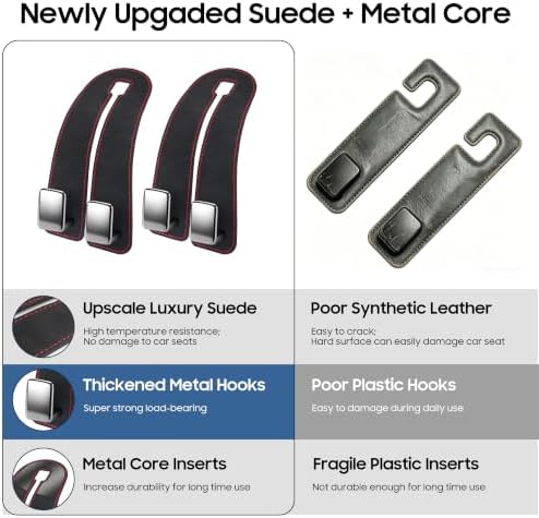 Amooca Car Headrest Hooks 4-Pack Suede Seat Organizer - Image 6