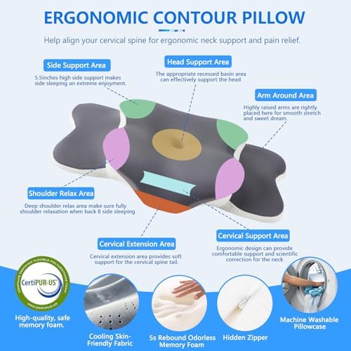 Cervical Neck Pillow for Neck Pain Relief & Side Sleeper | Ergo Pillow for - Image 4